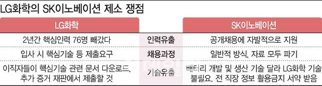 [이데일리 김정훈 기자]