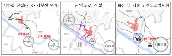 ▲고양 창릉지구 교통 대책(자료: 국토교통부)