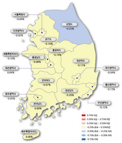 5월 둘째 주 시도별 아파트 매매가격지수 변동률