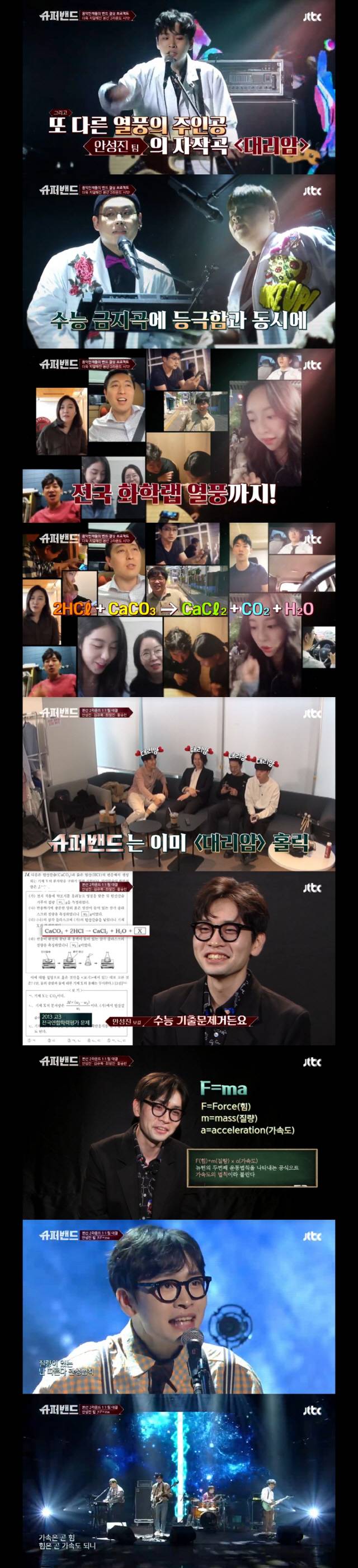 사진=JTBC ‘슈퍼밴드’