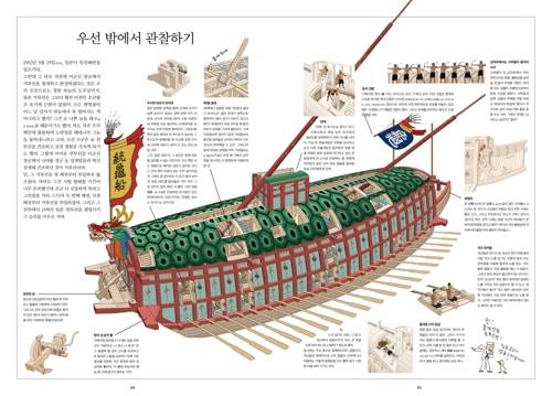 [디자인하우스 제공]