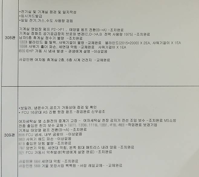 중앙대학교 기숙사 방재실 업무일지 일부. 업무일지를 보면 방재실 업무가 감시·단속직 요건에 맞지 않음을 알 수 있다.