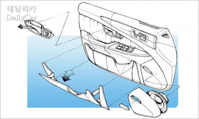 손 스케치에 의한 내장 부품 아이디어 스케치의 사례