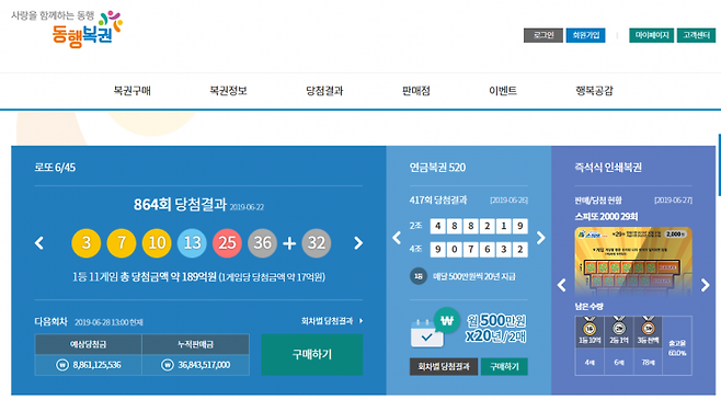 동행복권 홈페이지. /사진=동행복권 홈페이지 캡처