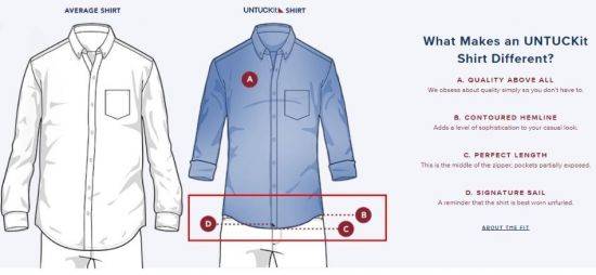 1년에 걸쳐 미국 전역에서 꺼내 입어도 폼나는 적당한 '셔츠의 길이'를 조사한 결과는, 끝단이 바지 지퍼의 중간까지 오면서 주머니도 살짝 보이는 정도라고 합니다. [그림=UNTUCKit]