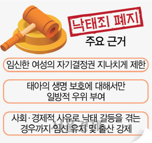 언론사뷰