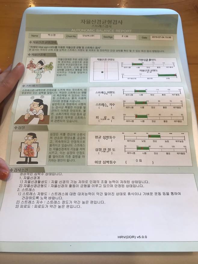 안정화 단계에서 HRV(심박변이도 측정)를 통한 스트레스 검사 결과지.