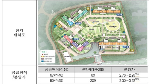 서울 양원 신혼희망타운 단지 배치도 [국토교통부 제공]