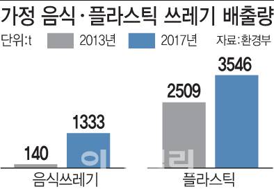 [이데일리 문승용 기자]