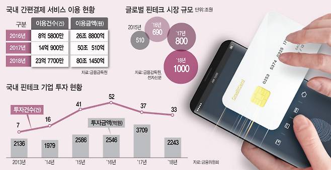 (사진=이동훈 기자)