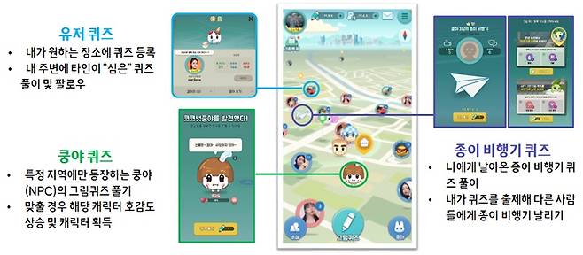 쿵야 캐치마인드