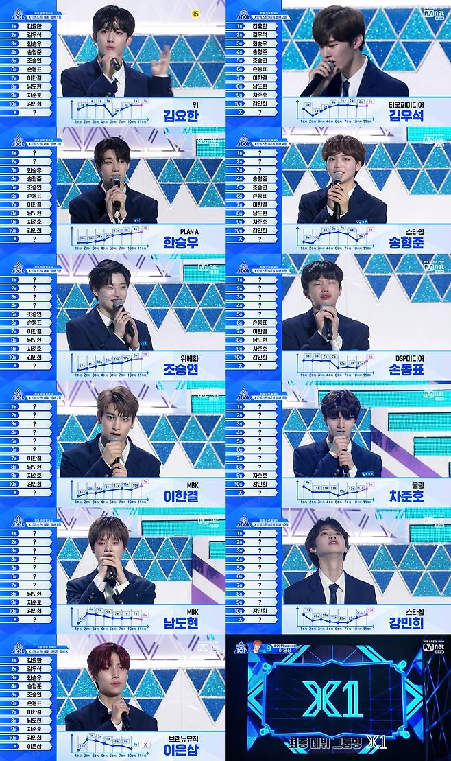 ▲ 엑스원 최종 데뷔 멤버. 출처ㅣ엠넷 방송화면 캡처