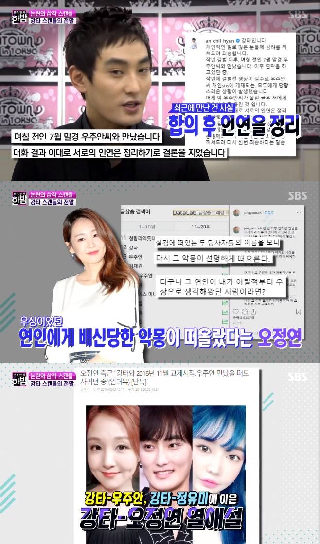 SBS 본격연예 한밤, 강타