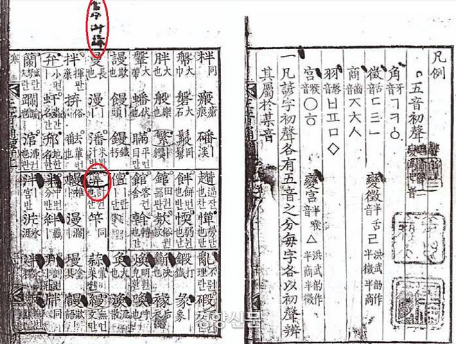 1781년 정조가 친히 서문을 써서 내각에서 간행한 박성원 편저의 <정음통석>. 이 책은 본래 강이천이 소장한 것인데 한부(翰部)의 산(算)자에 표식을 가하고 상부 난 외에 ‘당저어휘(當저御諱·현재 재위 중인 임금)’라 기입했다. |안대회 교수의 논문에서