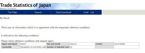 '한국서 수입한 불화수소 관련 정보 없음' 2010년 12월 기준 한국 수입 불화수소를 검색했을 때 '아무런 정보가 없다'고 나온다. 이는 같은 해 1∼11월 검색 결과에서도 마찬가지다. [출처 : 일본 재무성]