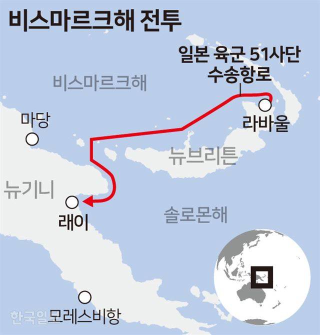 비스마르크해 전투  그래픽=송정근 기자