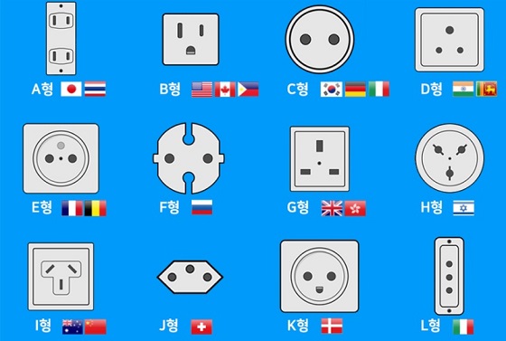 주요 국가별 전기콘센트/자료=한국전기연구원