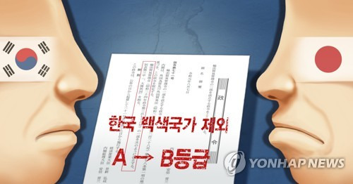 일본 '한국 백색국가 제외' 시행령 공포 (PG) [장현경 제작] 사진합성·일러스트