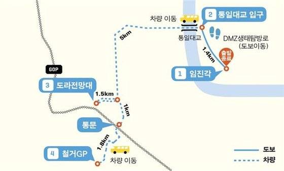 DMZ 평화의 길 파주 구간 지도. [자료 문화체육관광부]