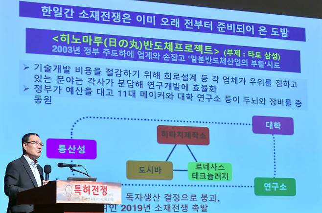 특허전쟁 2019, 특허전쟁 승리의 방정식은