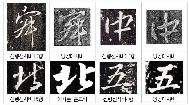 신행선사비와 이차돈 순교비와 김생 글씨의 집자비인 낭공대사비 서체 비교. 특히 신행선사비의 글자들이 낭공대사비애 집자된 것임을 알 수 있다.|박홍국 관장 제공