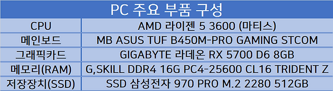PC 구성