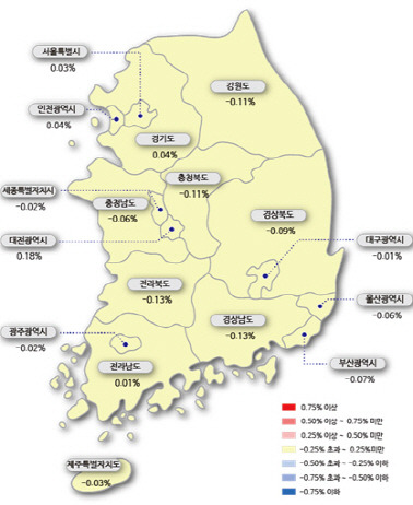 전국 시도별 아파트값 변동률.(한국감정원 제공)