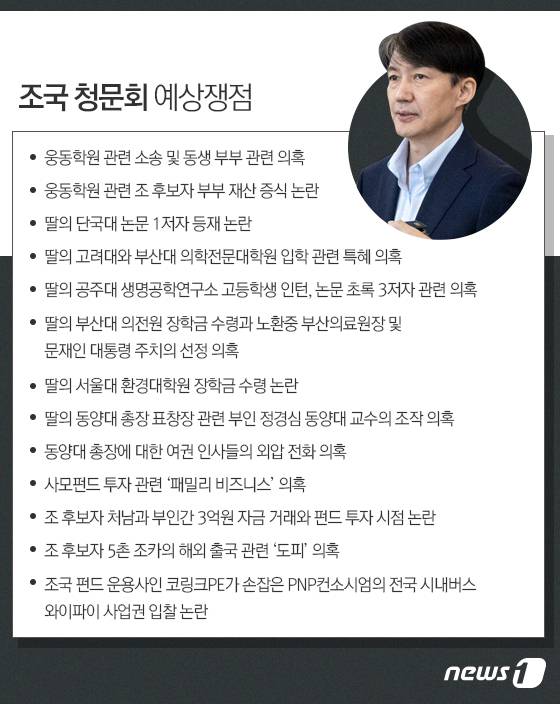 © News1 최수아 디자이너
