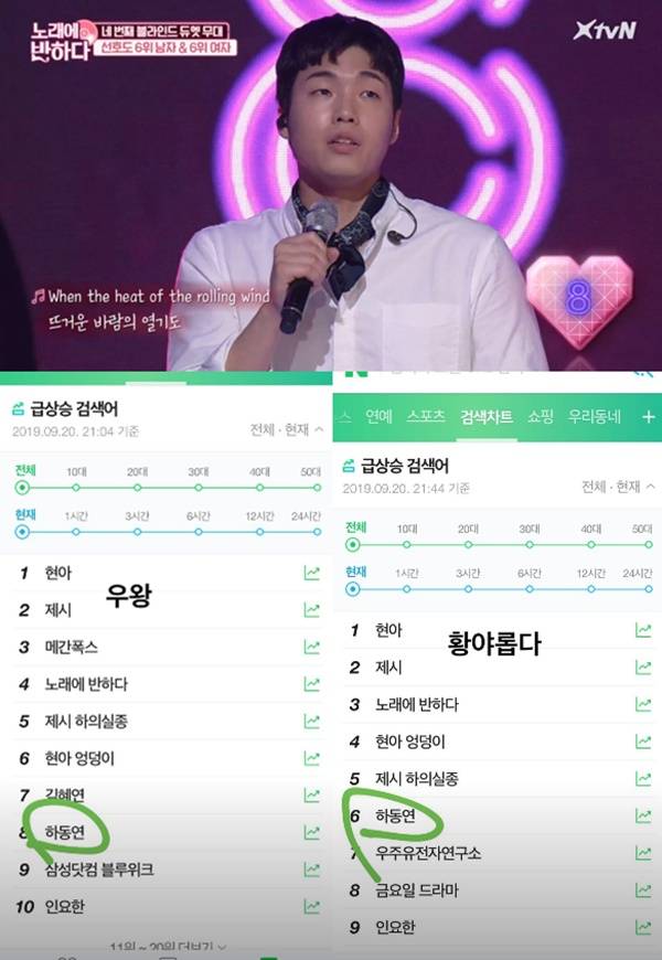 노래에 반하다 하동연 / 사진=XtvN, 하동연 SNS