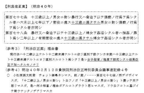일본 법무성의 ‘성교 동의 연령에 관한 논의 경위 등’이란 문건을 보면 1907년 일본 정부는 ‘여자의 발육 정도’ 등을 근거로 기존 12살이었던 의제강간 연령을 13살로 높인 것으로 나와 있다. 이 기준이 1953년 우리나라에&nbsp;넘어왔다는 것이 ‘정설’로 통한다. 이창수 기자