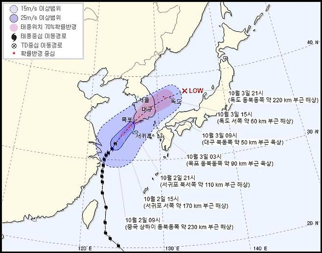 제18호 태풍 '미탁'이 한반도를 향해 북상하면서 제주도와 전남 일부 지역에 태풍 특보가 발효됐다. 특보 지역은 점차 확대될 예정이다. '미탁'은 이날 밤 12시께 전남 해안에 상륙한 뒤 개천절인 3일 낮 동해로 빠져나갈 것으로 보인다. 사진은 2일 오전 10시 기준 '미탁' 예상 경로도. 연합뉴스