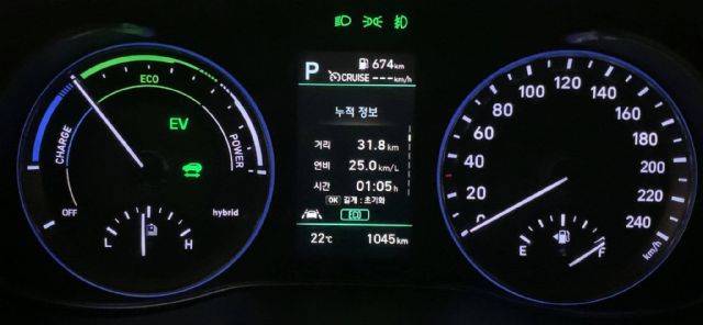 코나 하이브리드 30km 도심 주행 결과 나온 클러스터상 연비는 25.0km/l다. (사진=지디넷코리아)