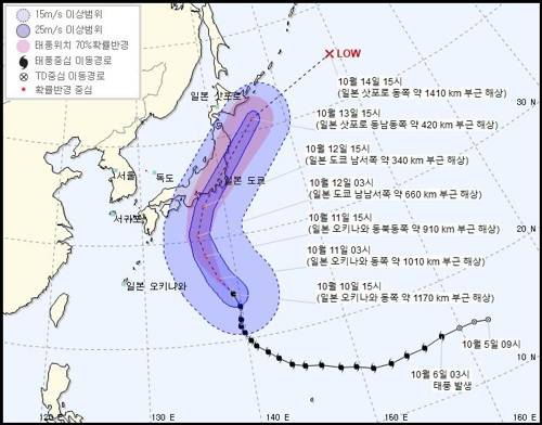 제19호 태풍 '하기비스' 예상 경로 [기상청 제공]