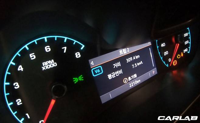 약 309km를 달린 후 계기반상으로는 7.5km/L, 실연비로는 7.1km/L를 기록했다