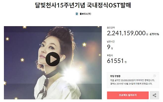 지난달 27일 크라우드 펀딩 플랫폼 텀블벅을 통해 시작된 ‘<달빛천사> 15주년 기념 국내 정식 OST발매 펀딩’은 시작 17일 만인 14일 목표액 3300만원의 67배를 넘긴 22억여원이 모였다. 국내 크라우드펀딩 사상 최고 모금액이다. 텀블벅 홈페이지 캡처