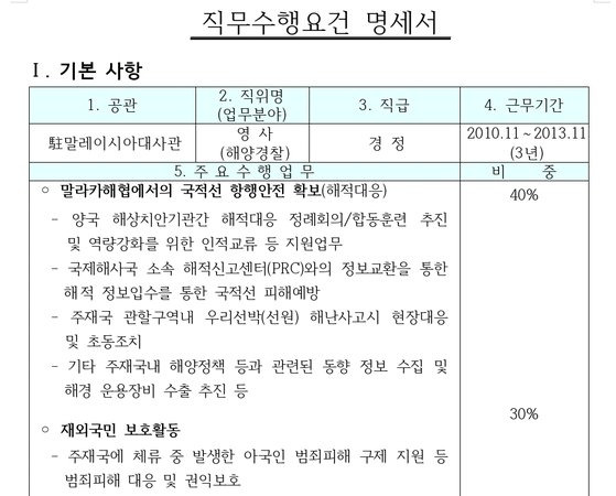 2010년 주말레이시아 대사관 해외주재관 공고문에 첨부된 직무수행요건 명세서. [외교부]