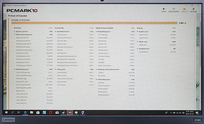 레노버 씽크패드 E595-S01R의 PC마크 10 측정 결과.