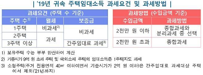 법무사안광훈사무소 이미지