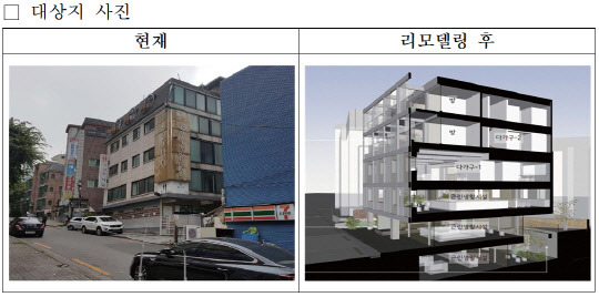 동작구 노후 고시원 대상지 모습. <LH 제공>