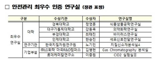 [과학기술정보통신부 제공]