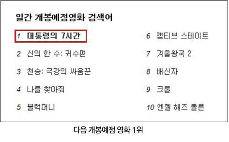 /사진=씨네포트