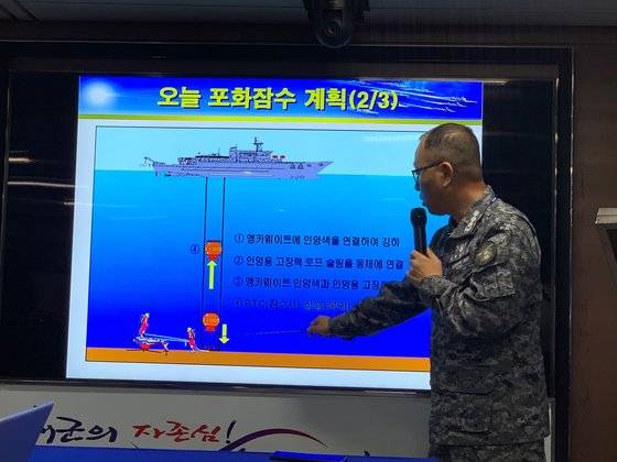 2일 오후 독도 해상에서 수색 작업을 하고 있는 독도함에서 제병렬 해군특수전전단 참모장이 포화잠수를 통한 수색 작업 계획에 대해 설명하고 있다. 독도함(독도해상)=김정석기자