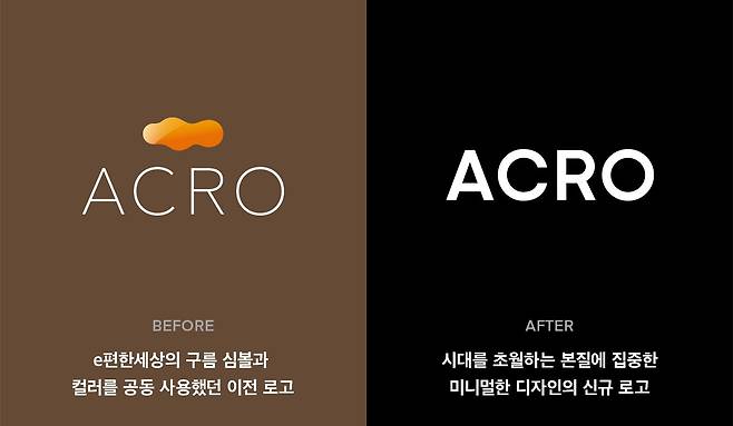 대림산업 ‘아크로(ACRO)’ 브랜드 BI 변경 [대림산업]