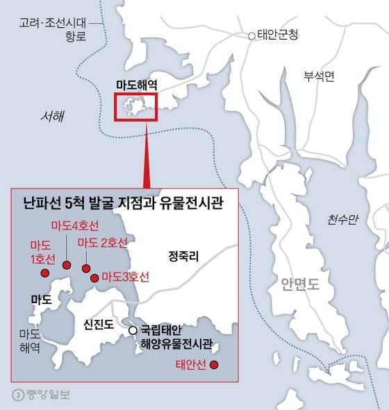 난파선 5척 발굴 지점과 유물전시관. 그래픽=김주원 기자 zoom@joongang.co.kr