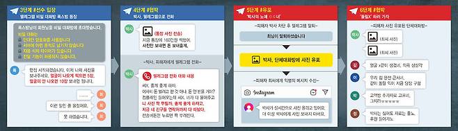 ※ 이미지를 누르면 크게 볼 수 있습니다.