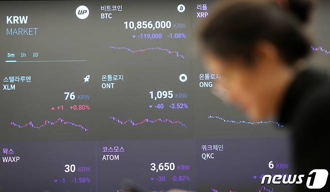 28일 서울 강남구의 암호화폐 거래소 업비트 전광판에 암호화폐 시세가 표시되고 있다.2019.10.28/뉴스1 © News1 이승배 기자