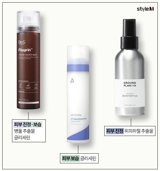닥터지 필라그린 크림 워터 미스트, 에스트라 아토베리어 365 크림 미스트, 그라운드플랜 24H 시크릿 미스트 플러스/사진제공=각 브랜드