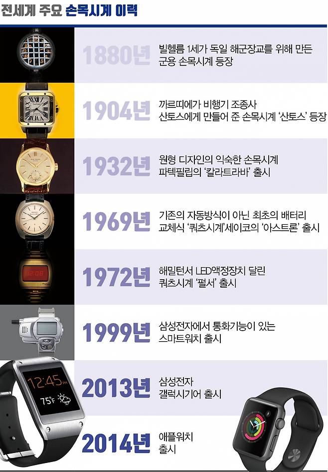 그래프=머니S 김민준 기자