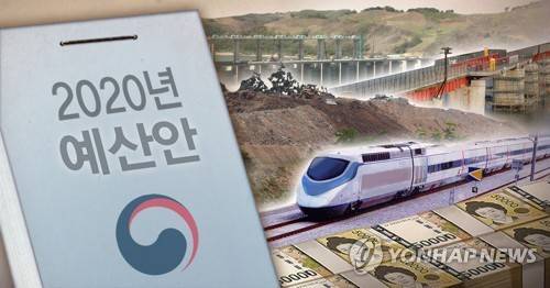 2020년 SOC 예산 (PG) [권도윤, 정연주 제작] 사진합성·일러스트