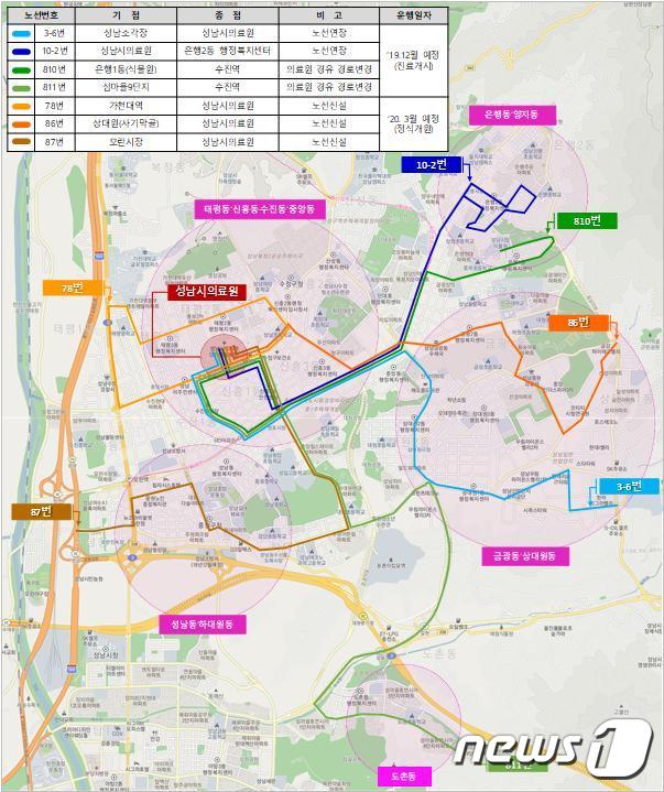 성남시의료원 마을버스 확충 계획도.(성남시 제공) © News1